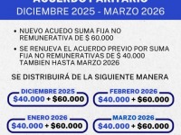 🔹️ Nuevo Acuerdo 🔹️